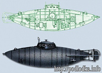 Подводная лодка С. Джевецкого
