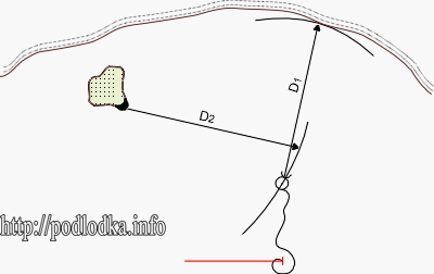 ris. 9
