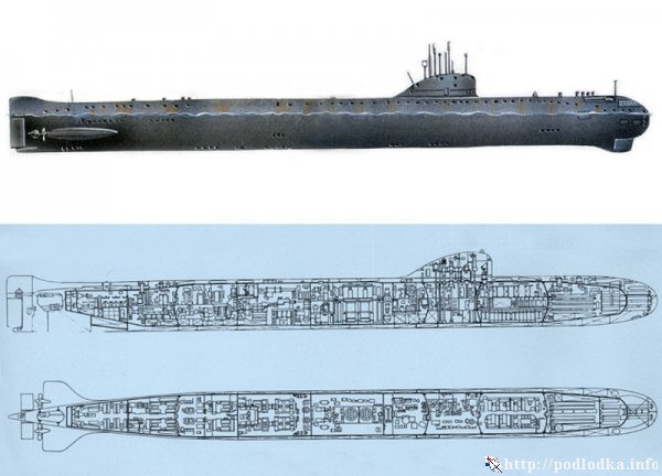Подводная лодка проекта 627. Схема.