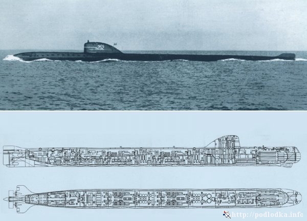 Подводная лодка проекта 645 в море. Схема