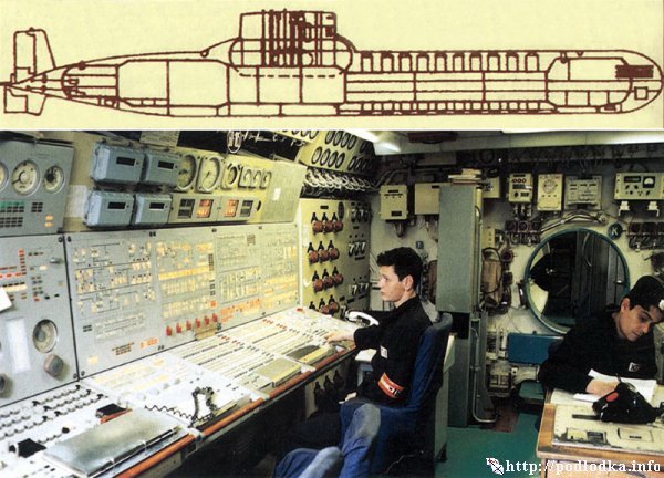 Ракетный Подводный Крейсер Стратегического Назначения проекта 941 